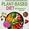 Plant-Based Diet Books