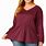 Plus Size Women's Tops and Blouses