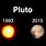 Pluto Planet Today