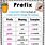 Prefix Examples for Kids