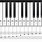 Printable Piano Keyboard Note Names