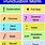 Punctuation Marks and Their Names
