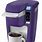 Purple Keurig Coffee Maker