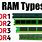 RAM Types Chart