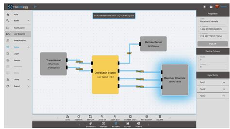 Real-time software environment supports multiple industrial protocols
