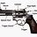 Revolver Gun Parts