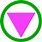 Safe Space Triangle