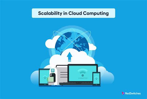 Scalability and Cloud Computing