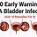 Severe Bladder Infection Symptoms