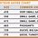 Shotgun Bore Size Chart