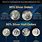 Silver Coins Value Chart Quarters