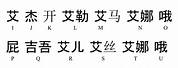 Simplified Chinese Writing