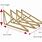 Single Pitch Roof Truss