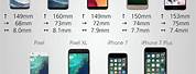 Smartphone Screen Size Comparison