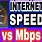 Standard Internet Speed Mbps