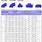 Steel Pipe Fittings Chart