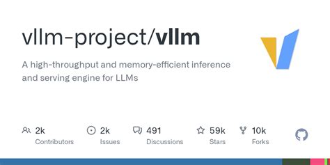 Supported Models - vLLM