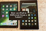 Tablet vs iPad