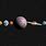 The Nine Planets in Order
