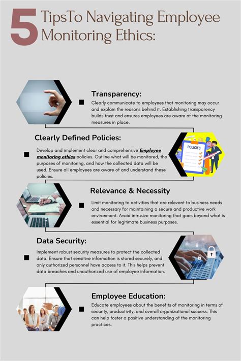 The Privacy Paradox: Balancing Employee Monitoring and Secure Authentication