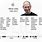 Timeline of Steve Jobs