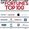 Top 100 Company Logos