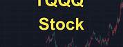 Tqqq Stock Price Today