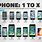 Types of iPhone X