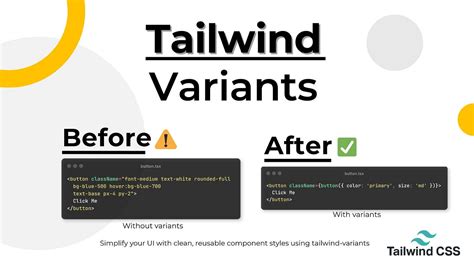Understanding the Tailwind Basics