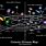 Universe Galaxy Map