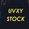 Uvxy Stock News