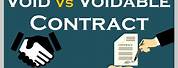 Valid Void and Voidable Contract