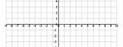 Virtual Graph Paper with X and Y-Axis