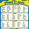 Vocabulary Words List for Kids