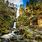 Wales Waterfalls