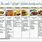 Weight Watcher Meal Plans Free