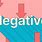What Does Negative Mean