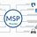 What Is MSP Software