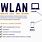 What Is a WLAN