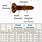 Wood Screw Size Diameter Chart