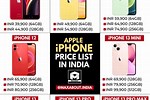 iPhone Cost India