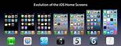 iPhone Home Screen 2007