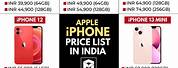 iPhone Price List Sticker