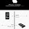 iPhone Release Timeline