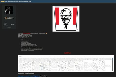 KFC Venezuela Alleged Data Breach - 1 Million Customer Records Exposed