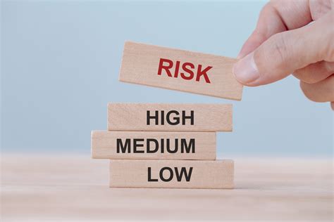 Image result for Risk Assessment Process