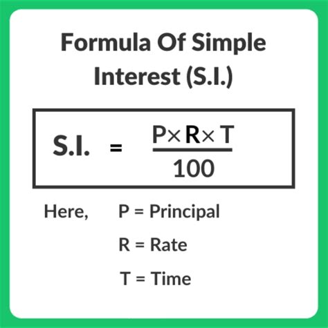 Interests: Concept with Examples - CSAT Preparation - UPSC PDF Download