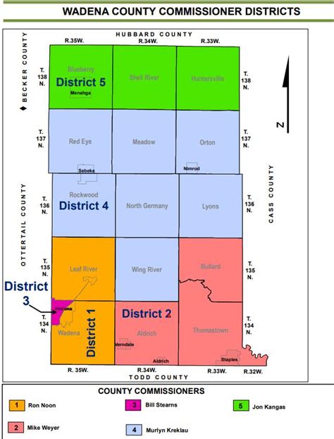 Wadena - Happy November— This newsletter packages the “family load ...