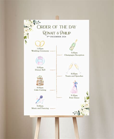 Wedding music order of events | Honestweddingadvice.com