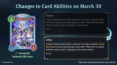 Was really excited for ward haven buffs then almost forgot about sinciro